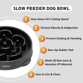 YINEYA 4 Cups Slow Feeder Dog Bowls Large Breed, Anti-Choking Pet Supplies, Maze Dog Food Bowl, Puzzle Feeder That Slow Down Eating