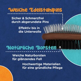 HomePetWorld 2-in-1 Dog Brush Long Hair - Double Brush for Dogs and Cats - Elegant Dog Brush for Knots & Undercoat - Pin Dog Brush for Medium and Long Hair Care