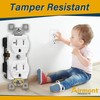 Outlet Box Kit, 2x4'' Utility Electrical Box, Duplex Receptacle 2x4''