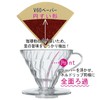HARIO VDR-01-T Transparent Dripper 01 Clear Coffee Hand Drip for