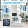 SANJIE Wireless Door Alarm Sensor Chime, 800FT Operating Range 55