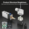 Baomain Válvula Solenoide Neumática 4V210-08 DC 24V 5 Vías 2