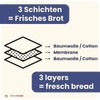 slowroom Bread Bag for Bread Storage and Keeping Fresh 3