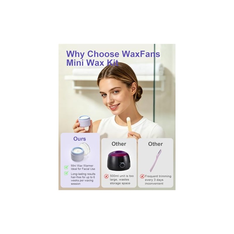 Complete Face Waxing Kit with Mini Wax Pot for Women