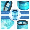 Fanulter 3 Pack V15 Vacuum Filters Replacement for Dyson-V15 Detect,