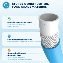 Kohree 50FT RV Water Hose with Storage Bag, 5/8'' Drinking Water Hose, No Odor, Leak Free, Heavy Duty, No Kink and Flexible Garden Hose 50 ft, Ideal RV Accessories for RV, Camper, Garden - Blue