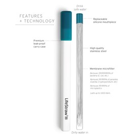 LifeStraw Sip – Reusable Stainless Steel Water Filter Drinking Straw with Carry Case, Removes Microplastics, Bacteria and Parasites for Travel and Everyday Use, Laguna Teal