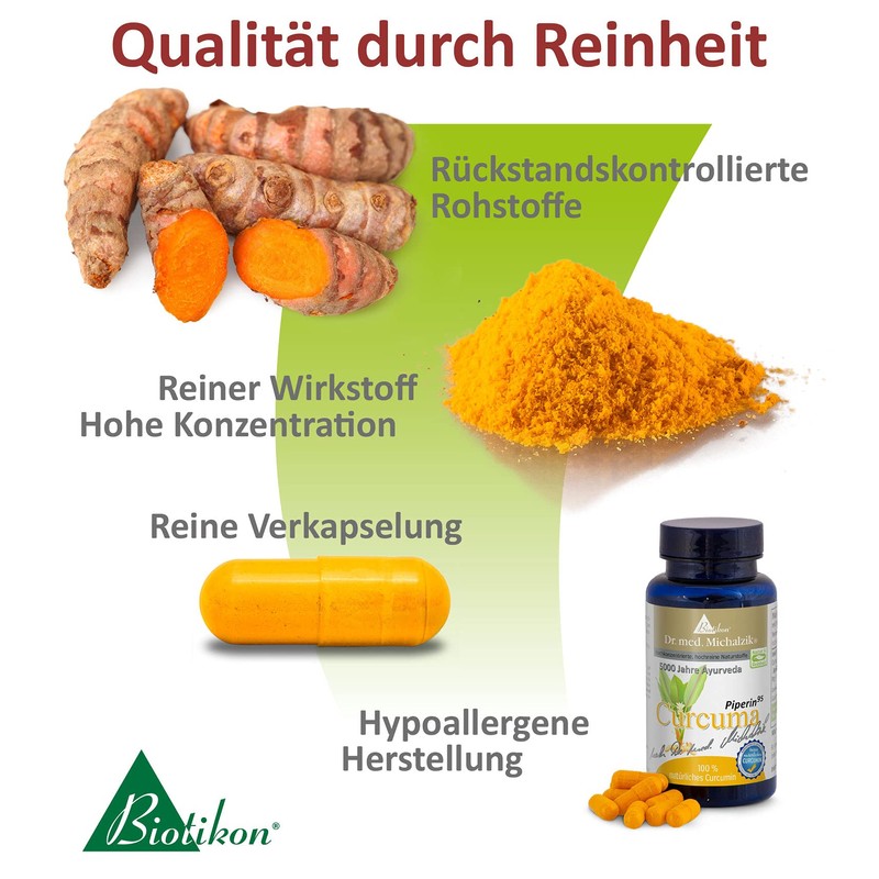 Curcuma Tumeric Dr. Michalzik - 418 mg Natural Curcuminoids from