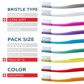 TELLO 6240 Adult Ultra Soft Toothbrush for Gentle Cleaning with Ergonomic Handle, Made in Switzerland, Colors Vary, 12-Pack