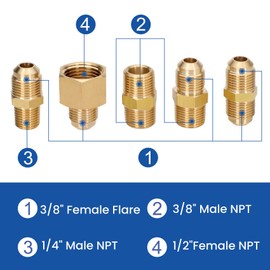 Aekops 18 Feet High Pressure braided Propane Hose Extension kit, Stainless Steel Propane Gas Line with 3/8" Flare to 1/2 Female NPT, 1/4 Male NPT, 3/8 Male NPT, 3/8 Male Flare for BBQ Grill Fire Pit