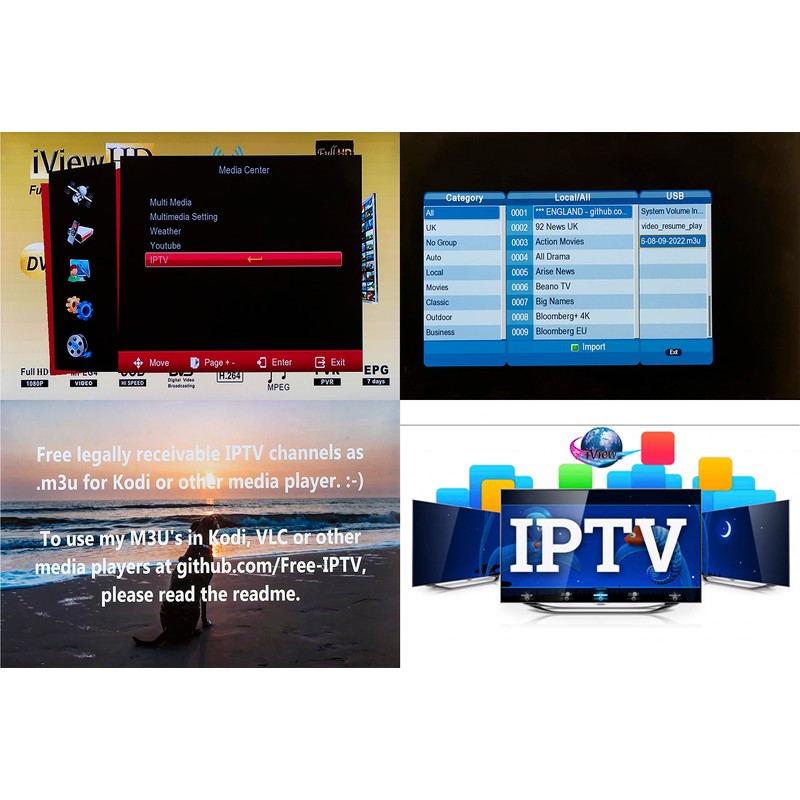 NEW FULL HD Satellite TV Receiver, Built in Wi-Fi &