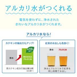 Cleansui CPC7Z-AZ Water Purifier Replacement Cartridges, Pot Type, Alkaline Series (CPC7 x 3 Pieces)