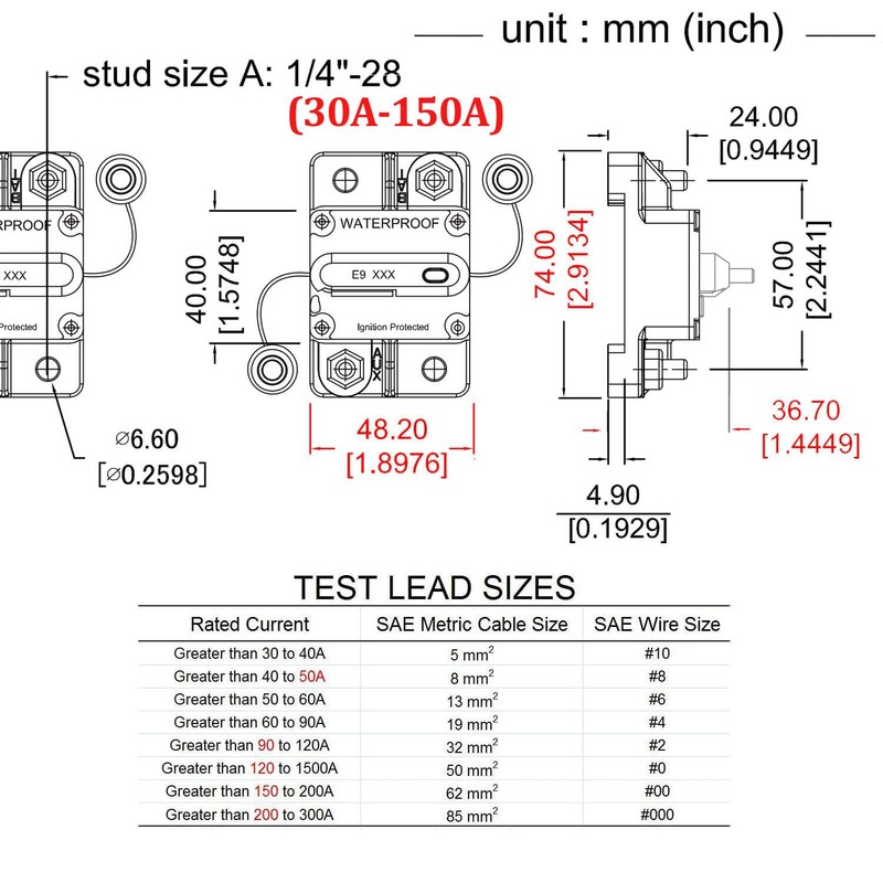 Gloaso Manual Reset Circuit Breaker 12V-72V 50A for Car Audio