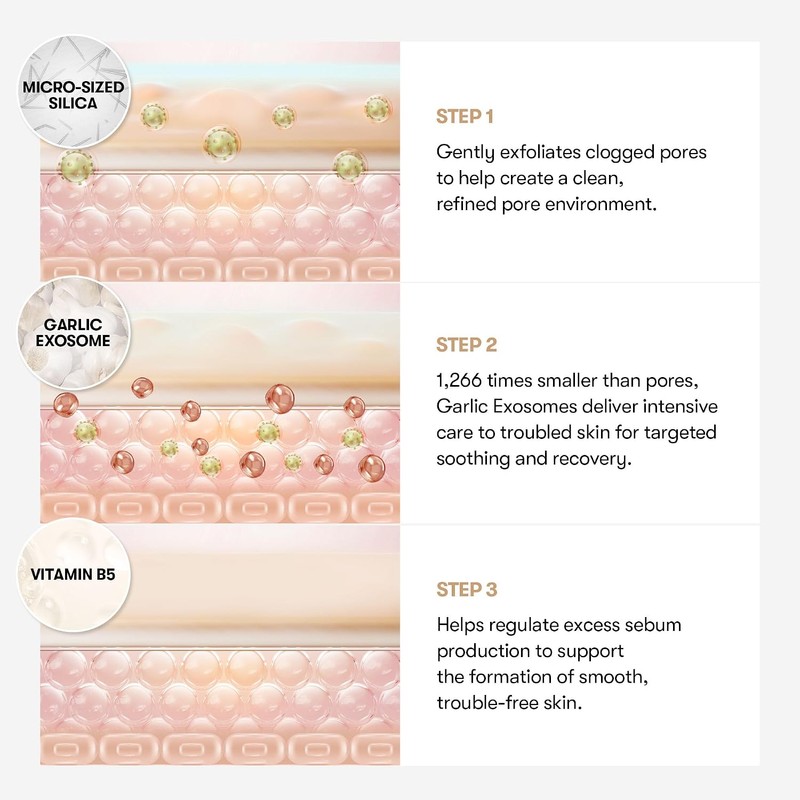 VT COSMETICS Garlic AC Reedle Shot Point Patch, Spot Patch