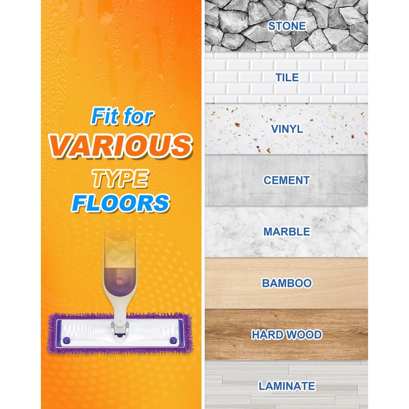 3 Pack Reusable Power Mop Pads Compatible with Swiffer Power