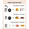 Sangcon Blenders and Food Processor Combo for Kitchen, 5 in