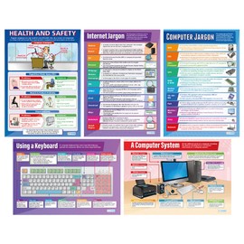 Daydream Education Introduction to ICT Posters - Set of 5 | Technology and Computing Posters | Gloss Paper measuring 33” x 23.5” | ICT Charts for the Classroom | Education Charts