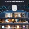 2026 Upgraded Ultrasonic Pest Control Repeller, Indoor Mouse Repellent for