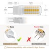 DiCUNO G8 Dimmable LED Bulb Flat Base 4W (40W Halogen