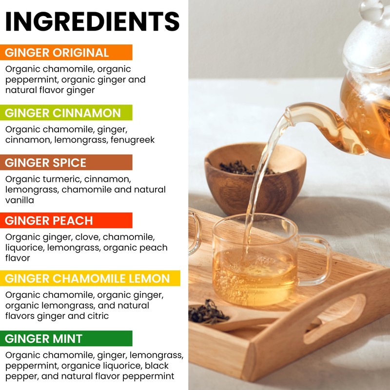 Tipson Organic Ginger Variety Sampler - 6 Flavors (60 Tea