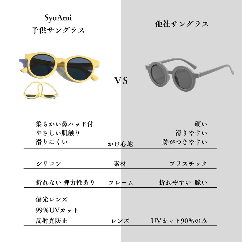 SyuAmi Children's Sunglasses, Non-Breakable Frame, Soft Nose Pad, Polarized Lenses,