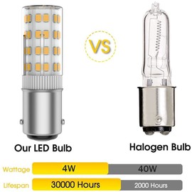 BonYei DC Bayonet Base Light Bulb-120 Volts LED Bulb -Soft Daylight-BA15D Equivalent 50 watts Bulb -Re Places T3/T4 Halogen Bulb Warm White 3000K, 5-Pack