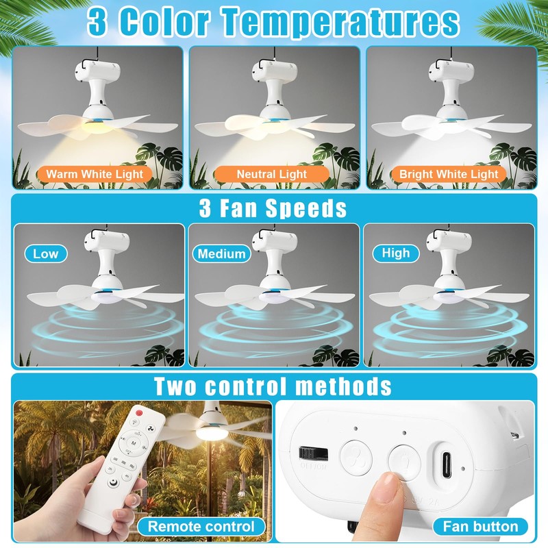 Grinsvalley 1 Set Solar Ceiling Fan with Light, 12w Solar