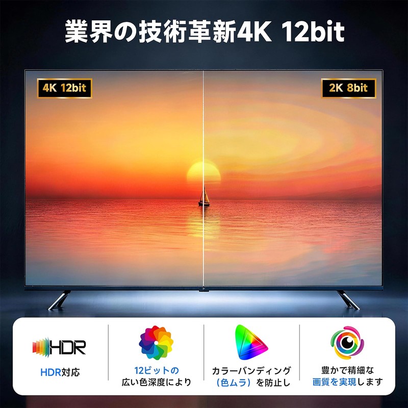 HDMI Splitter, 1 Input, 2 Outputs, Stable Version, Vibrant Color,
