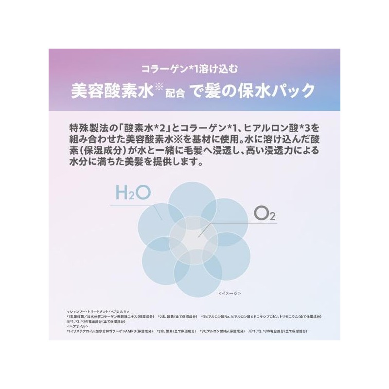 myO2 My Oato Water Coat Hair Milk, Sleek Moist, 5.3
