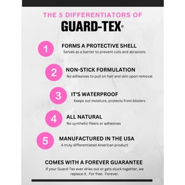 Guard-Tex Pink ¾ Ballet Tape - Self Adhering Toe Wrap for Sweatproof Blister Protection - Self Adhesive Bandage Wrap for Dance, Sports, & More, Bandage Roll - 1 Roll x 7 ½ yds
