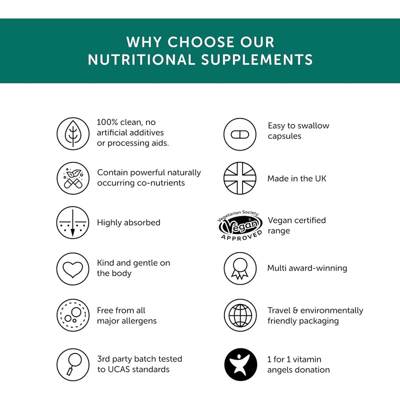 Vitamin D3 1000 iu | Better Absorbed | Natural Source