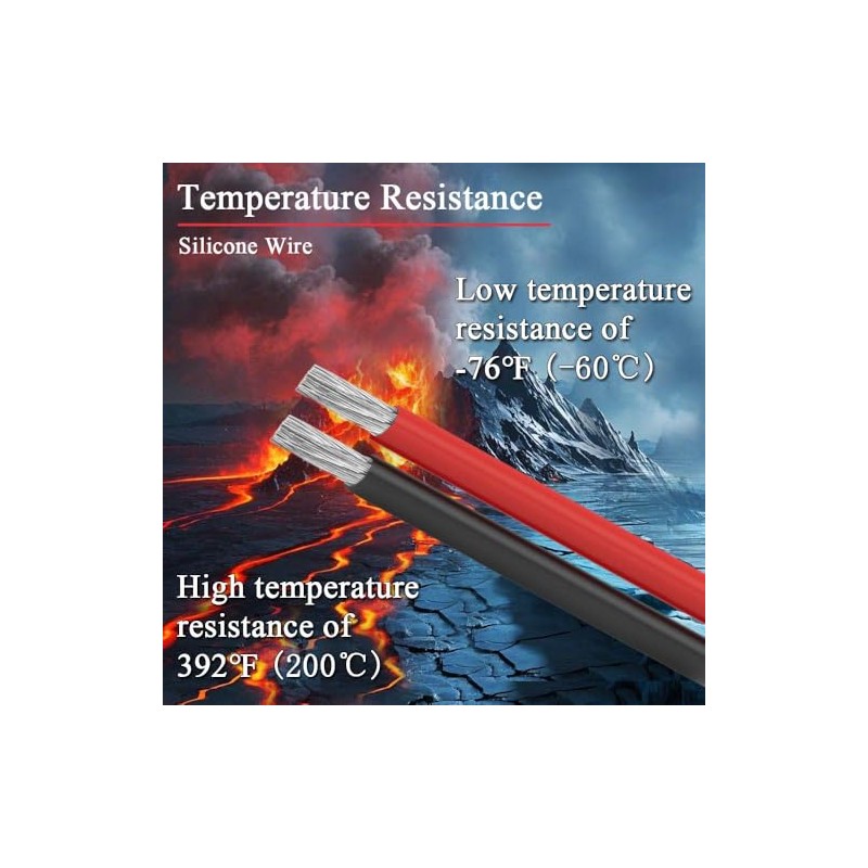 GragicSZ Jumper Cables Adapter