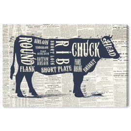 The Oliver Gal Artist Co. Kitchen Food Wall Art Canvas Prints 'Angus Beef Butcher Cuts Chart' Home Décor, 15" x 10", Blue, Yellow