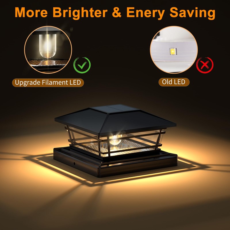 Kipeini Solar Post Cap Lights Outdoor 8Pack [LED Bulb, 2