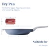 PRICUSIS Nonstick Ceramic Frying Pan, 8/10/12 Inch Non Toxic Skillet,