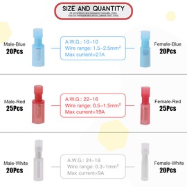 Hilitchi 130-Pcs 24-10AWG Assorted Nylon Fully Insulated Female & Male Bullet Butt Wire Crimp Connector Terminals Assortment Kit