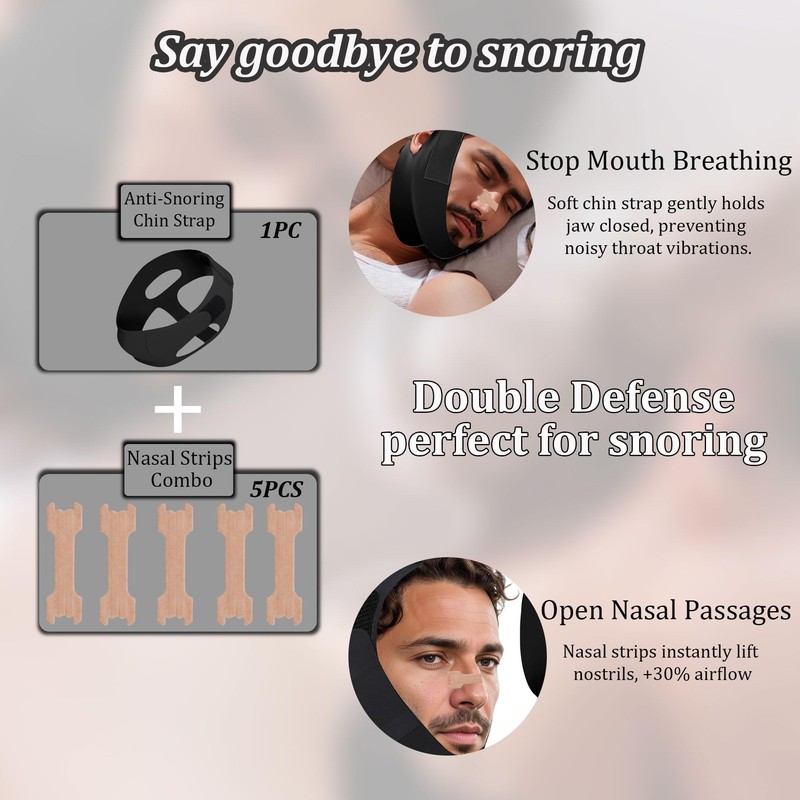 Anti Snoring Chin Strap for Men&Women– Anti Snoring Devices and