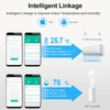 Smart WiFi Temperature Humidity Monitor, TUYA Wireless Temperature Humidity Sensor