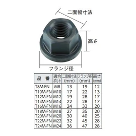 TRUSCO Flange Nut Screw M12 T12M-FN Clamping Nut