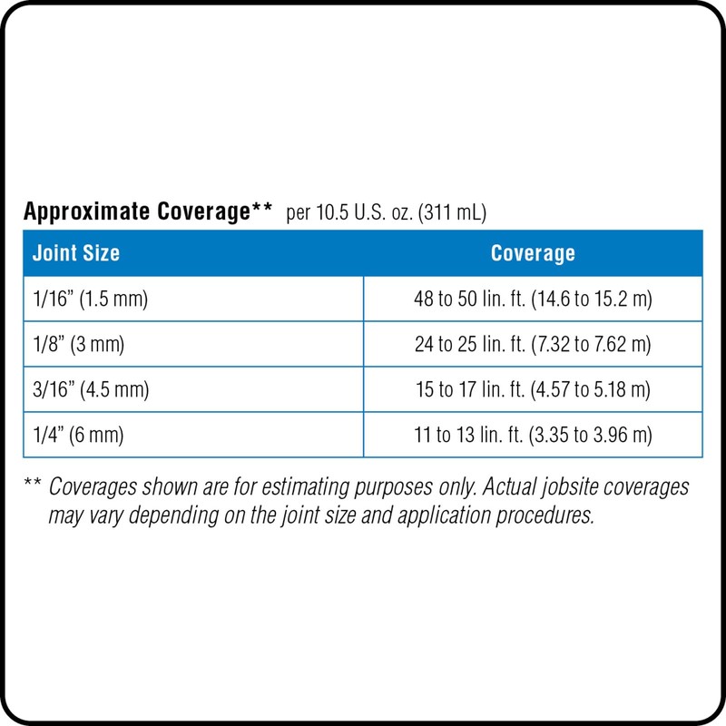 Mapei Keracaulk S Premium, Paintable, Sanded, Siliconized Acrylic Caulk, Expertly