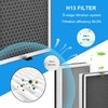 JISIZKY JF888 Replacement Air Filter Compatible With Jafända Air Purifiers