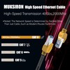 MUKSIRON Cable Ethernet Cat8 de 9 Metros,Exterior e Interior,Cable LAN