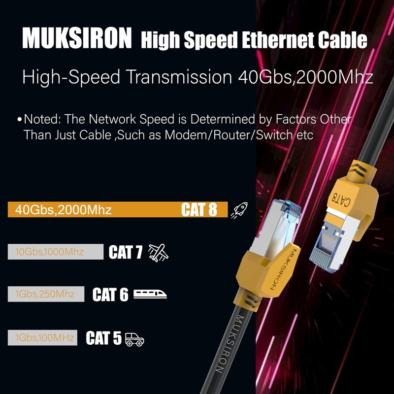MUKSIRON Cable Ethernet Cat8 de 9 Metros,Exterior e Interior,Cable LAN