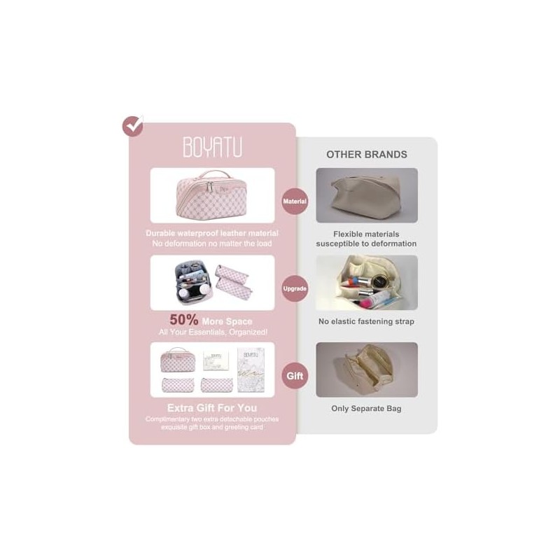 Cosmetic Bag Organizer Travel, Compact Lightweight Accessory for Travel and