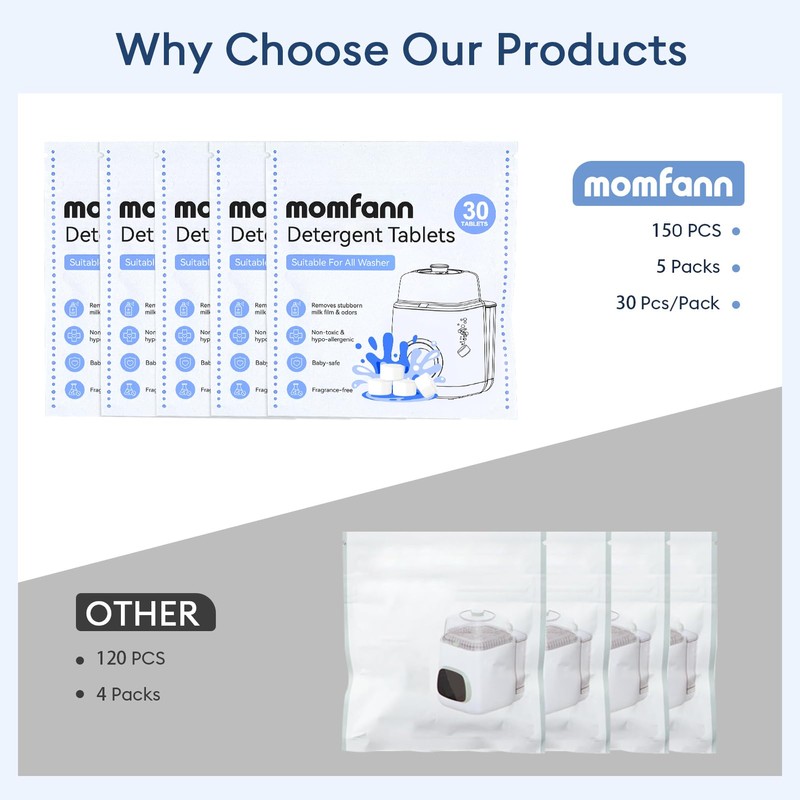 MOMFANN Professional Deep Cleaning Detergent Tablets for All Baby Bottle