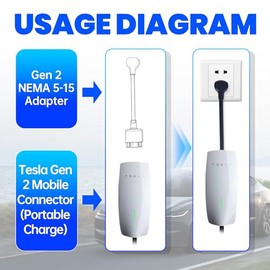 car&smo Tesla - Adaptador de cargador NEMA 5-15, conector de carga de 120 V 12 A CA compatible con conector móvil Tesla Gen 2 y Gen 3, adaptador de corriente para exteriores con certificación ETL IP55