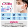 [IKplus] MA-02 JIS T 9001 Compatible Skin Mask, Stackable with