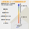 AVOFOREST Spark Arrester Suitable for Chimney Pipe Diameter 60mm, Stainless