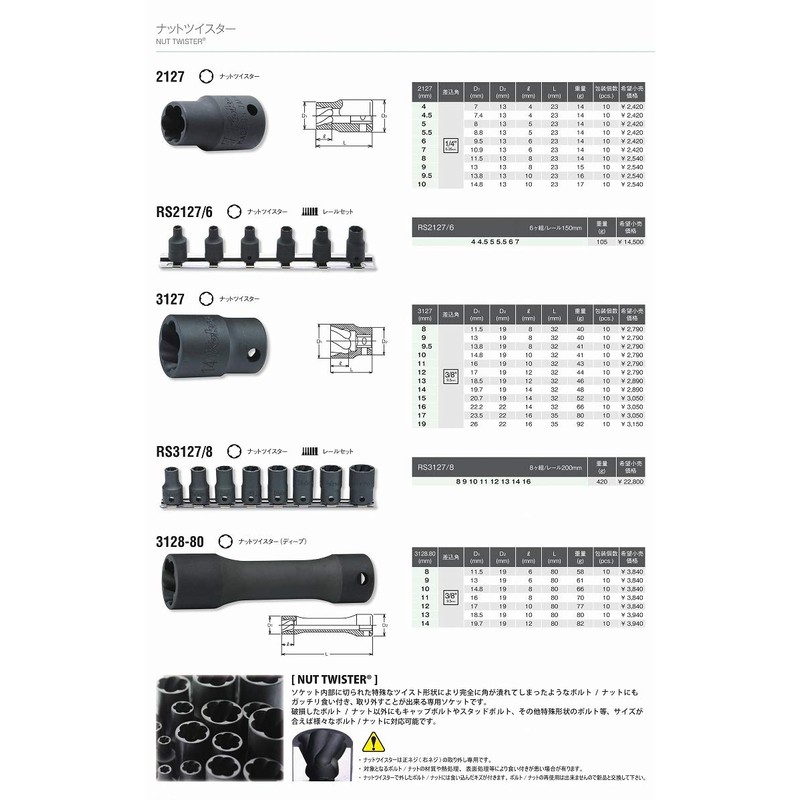 Koken RS2127/6 1/4 (6.35mm) SQ. Nut Twister Rail Set, 6