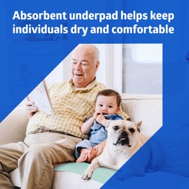 Medline PerforMAX Shift Underpad, Reusable, Small, 34" x 36"
